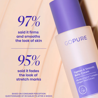 Sculpta Belly Firming Cream — firms and smooths