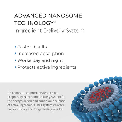 Nanosome delivery technology
