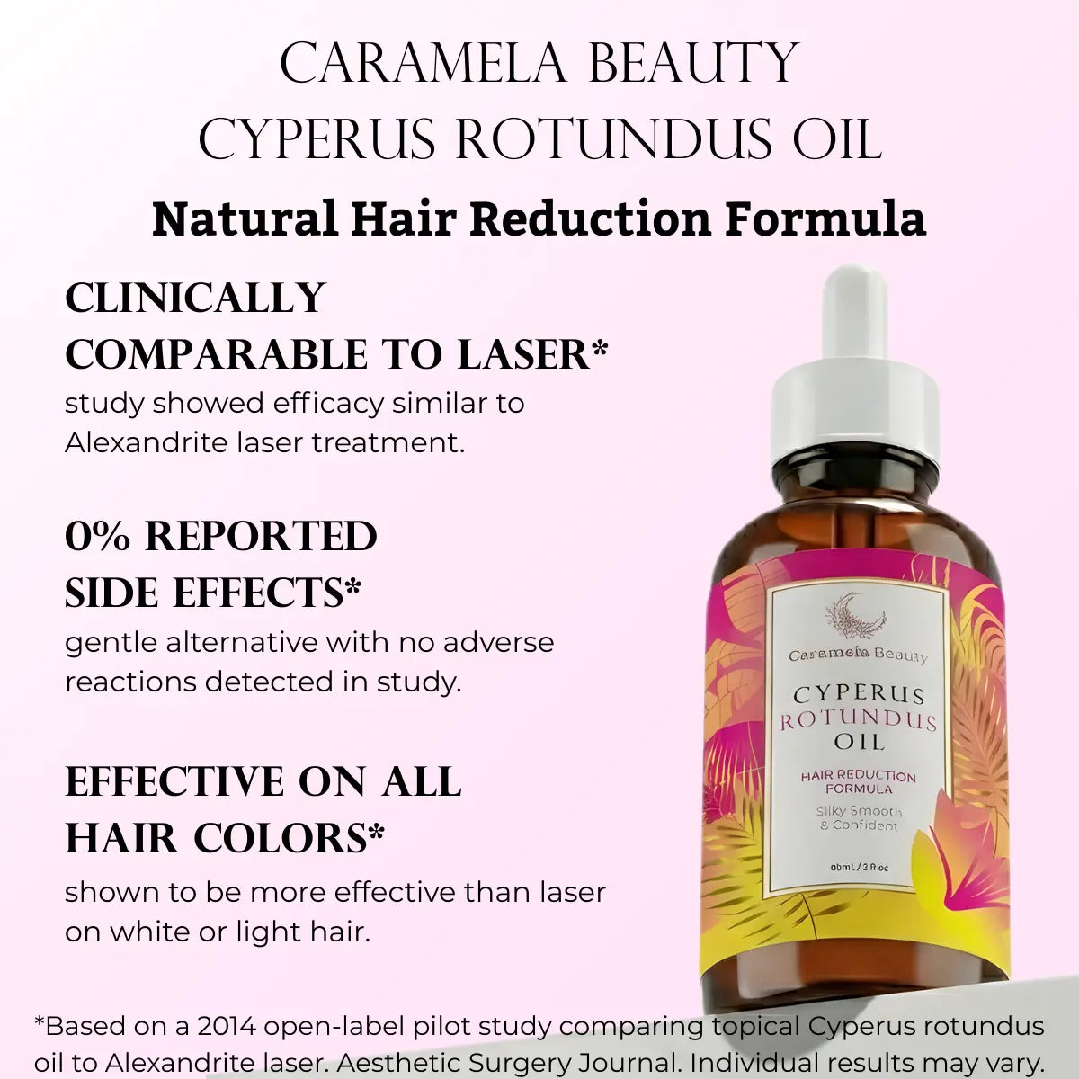 Silkara Hair Reduction Oil — clinically studied