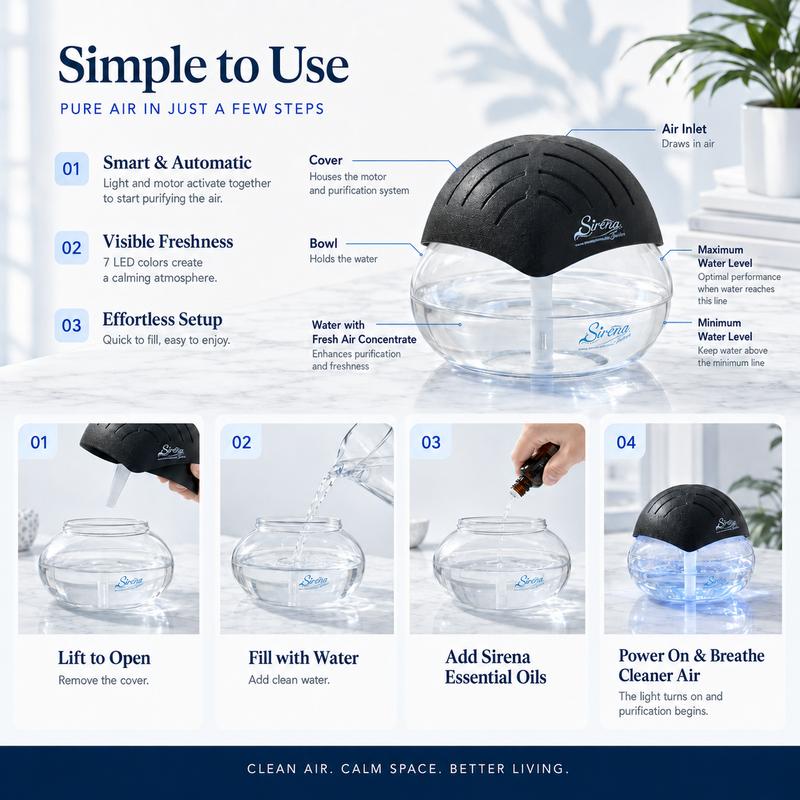 Aquora Water Air Purifier