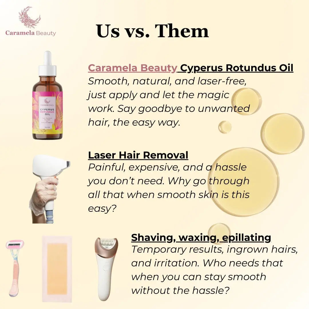 Silkara Hair Reduction Oil — bottle