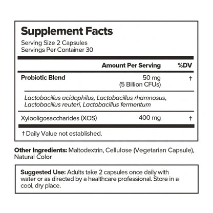 Luna Vaginal Probiotic Capsules supplement facts